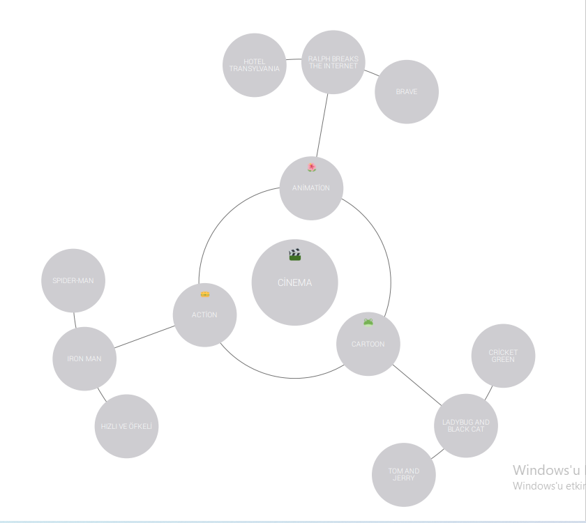LONG LIVE ART(YAŞASIN SANAT) by Hicran TÜRKAN - Ourboox.com