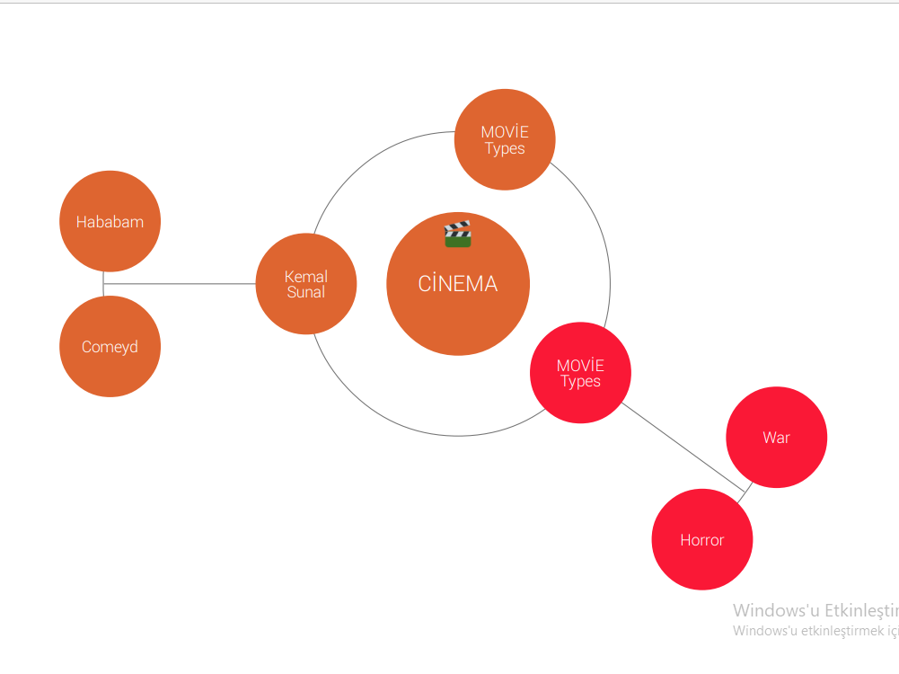 LONG LIVE ART(YAŞASIN SANAT) by Hicran TÜRKAN - Ourboox.com