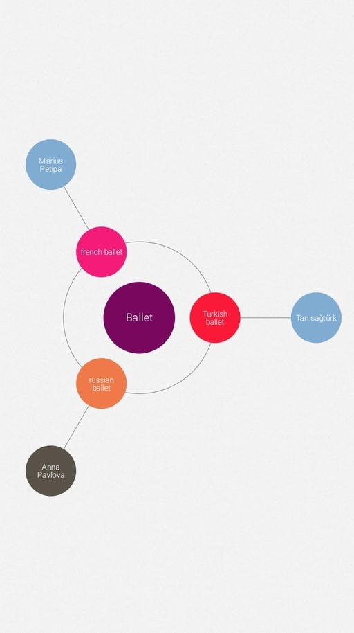 LONG LIVE ART(YAŞASIN SANAT) by Hicran TÜRKAN - Ourboox.com