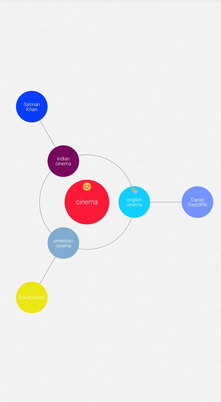 LONG LIVE ART(YAŞASIN SANAT) by Hicran TÜRKAN - Ourboox.com