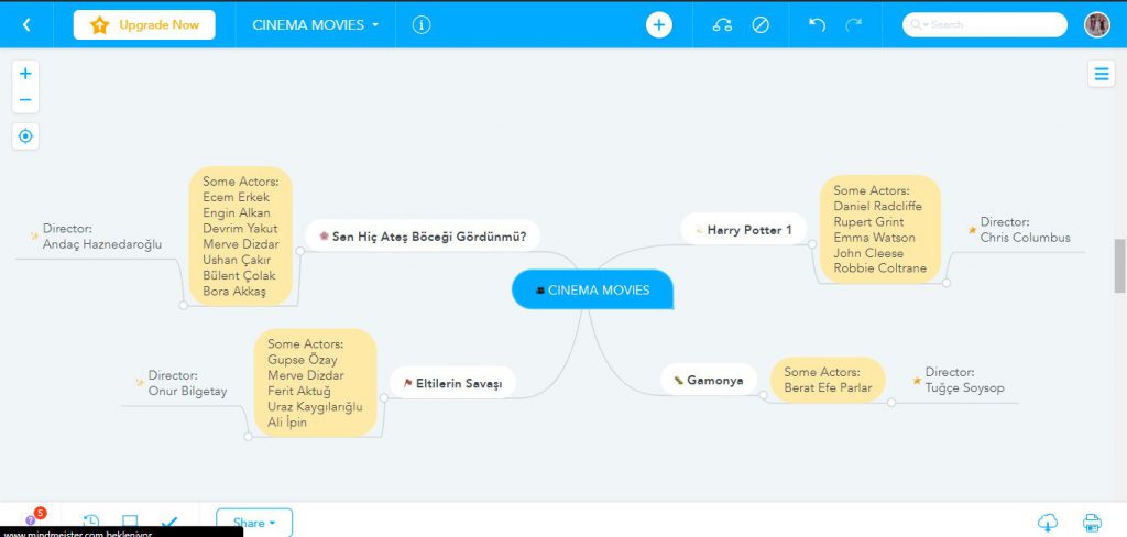 LONG LIVE ART(YAŞASIN SANAT) by Hicran TÜRKAN - Ourboox.com