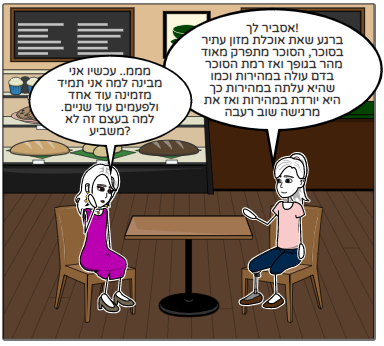 תזונה נכונה by NOAM AFRIAT - Ourboox.com