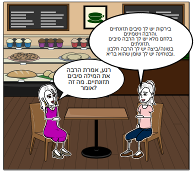 תזונה נכונה by NOAM AFRIAT - Ourboox.com