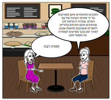 תזונה נכונה by NOAM AFRIAT - Ourboox.com