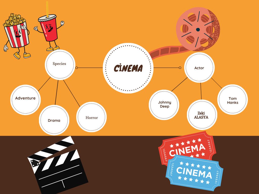 LONG LIVE ART(YAŞASIN SANAT) by Hicran TÜRKAN - Ourboox.com