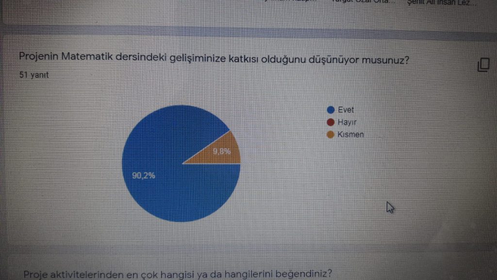 7’den 70’e Problemler Öğrenci Son-Anket Sonuçları by mehmet - Ourboox.com