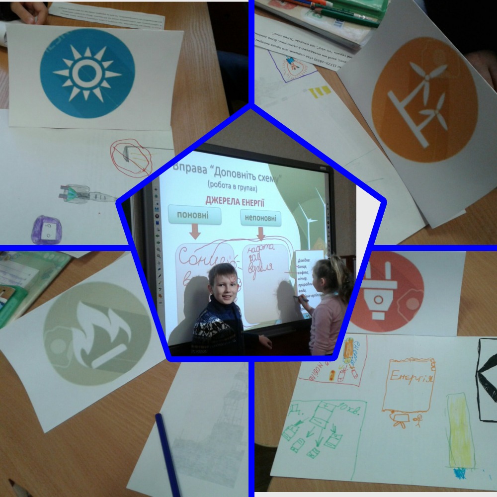 Шляхи формування життєвої компетентності дітей молодшого шкільного віку “Вчити вчитися” by Inna Proidakowa - Illustrated by Методичне об