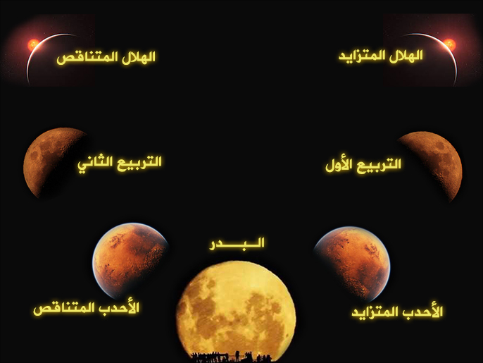 وحدة تعليمية عن شهر رمضان المبارك by nehaya ershed - Illustrated by نهاية ابو ارشيد - نجوى دواس - كاملة بياطرة - Ourboox.com