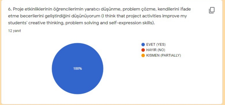 MY GARDEN PROJECT TEACHER LAST SURVEY RESULTS by Lale - Ourboox.com