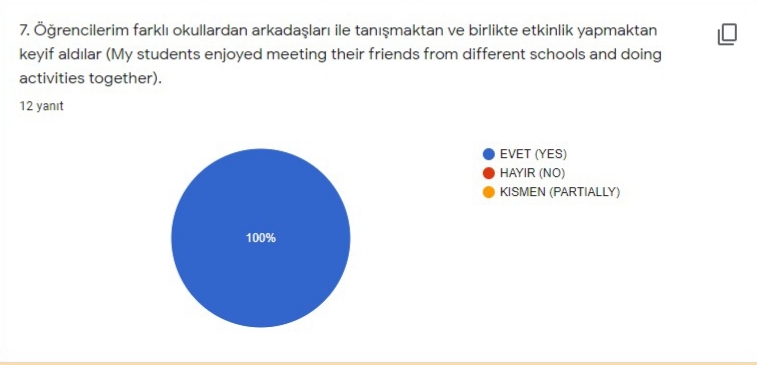 MY GARDEN PROJECT TEACHER LAST SURVEY RESULTS by Lale - Ourboox.com