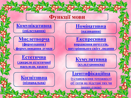 Українська мова by Tetyana - Ourboox.com