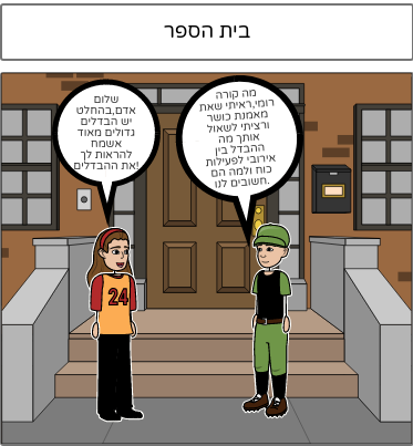 ההבדל בין היפרטרופיה וחיטוב לסיבולת לב ריאה by amihai netzer - Illustrated by עמיחי נצר - Ourboox.com