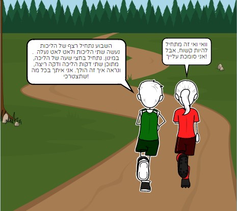 מוטיבציה לאימוני ספורט by nava peretz - Ourboox.com