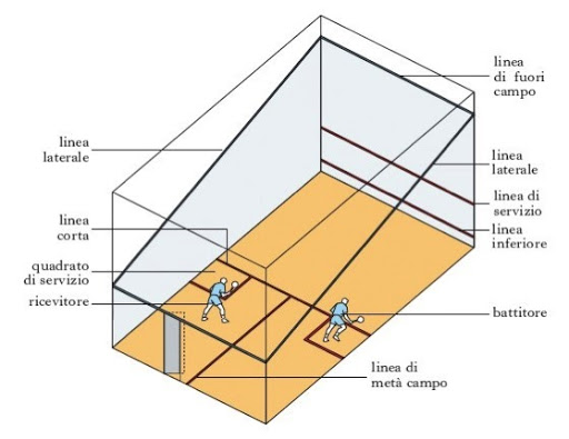 Squash by Nicolò Scurti - Illustrated by N. Scurti ,G. Di Lorenzo , G. Falco , M. Licari. - Ourboox.com