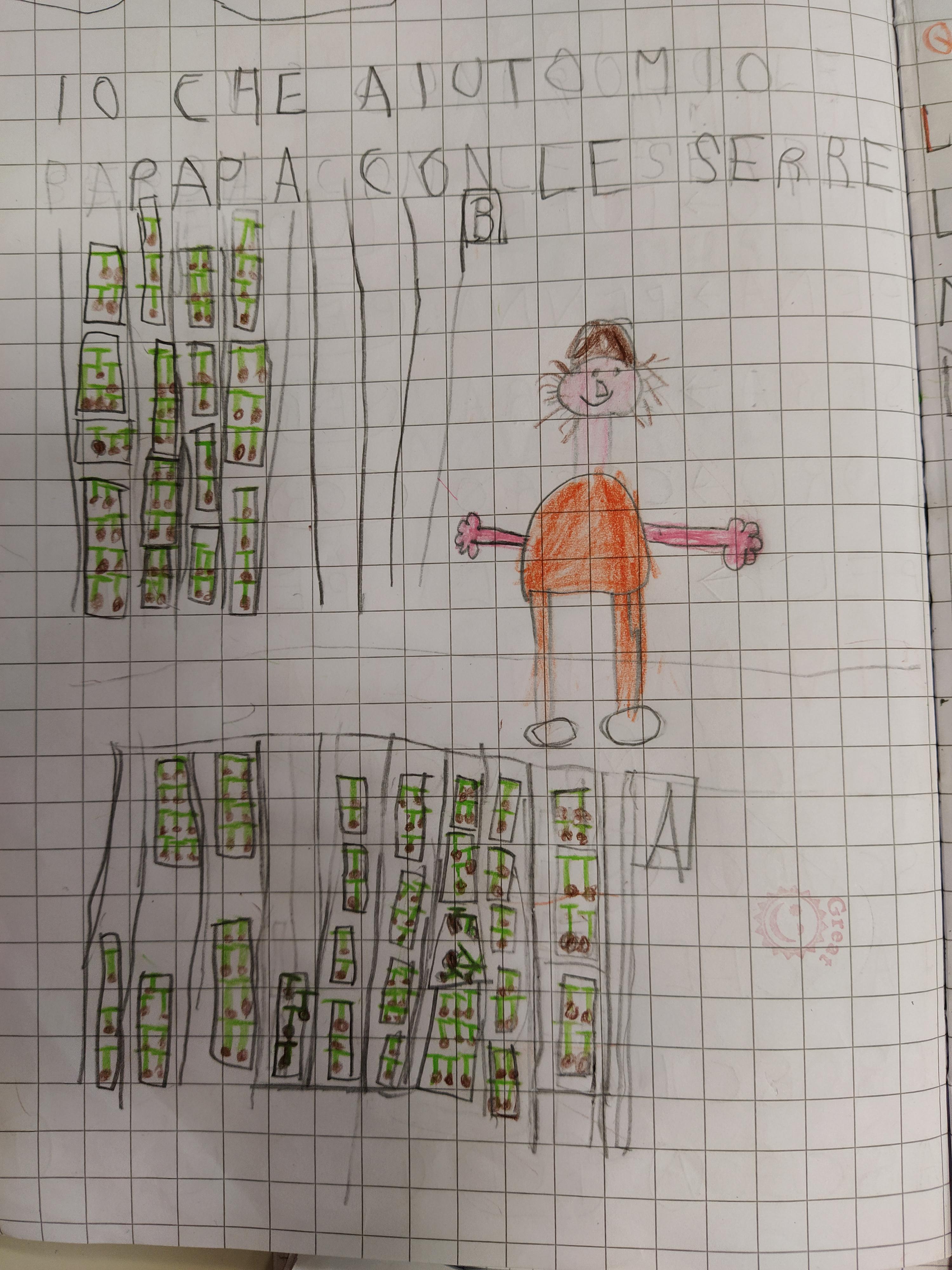 Da grande sarò… by Tiziana Tramontano - Illustrated by i bambini e le bambine della 1^A - Ourboox.com