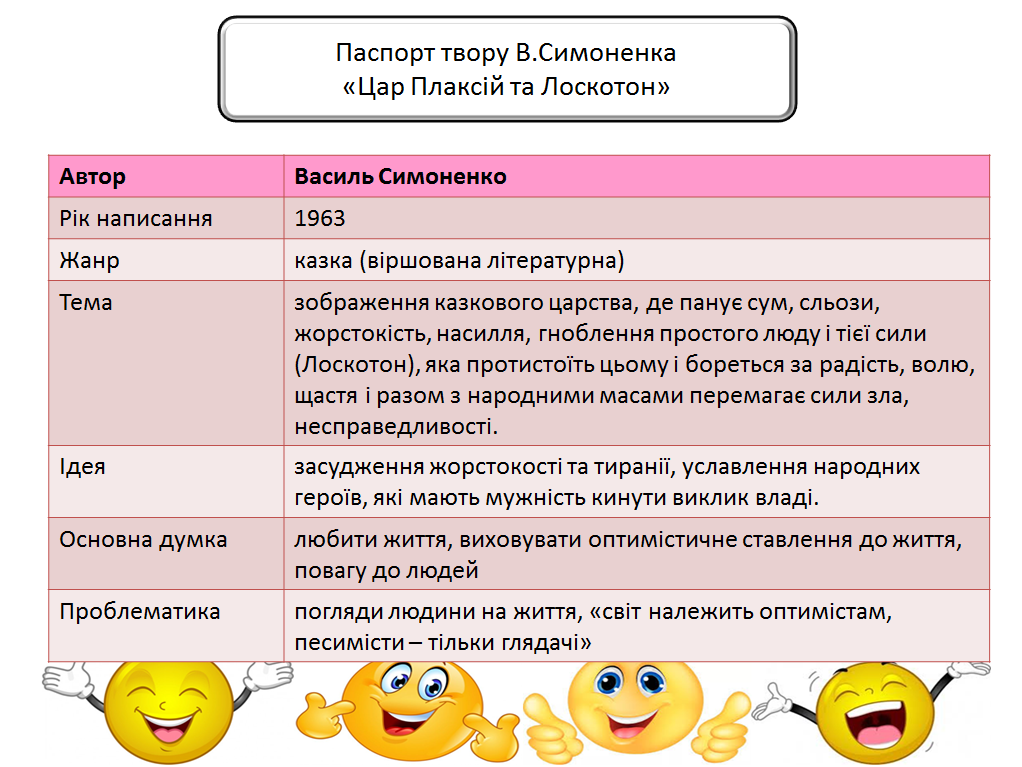 5клас Літературні казки by Viktorija - Ourboox.com