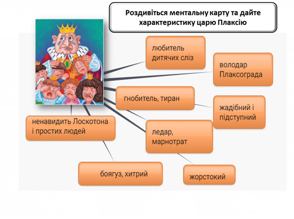 5клас Літературні казки by Viktorija - Ourboox.com