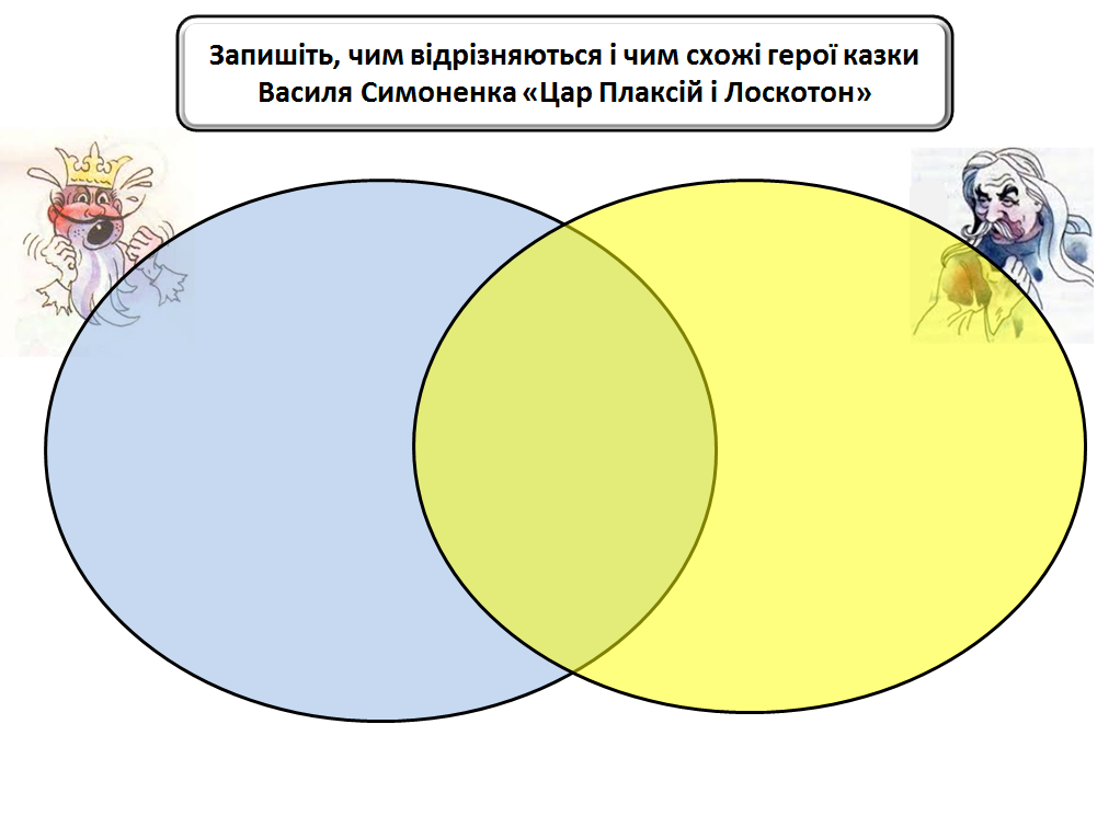 5клас Літературні казки by Viktorija - Ourboox.com