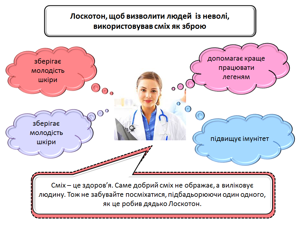 5клас Літературні казки by Viktorija - Ourboox.com