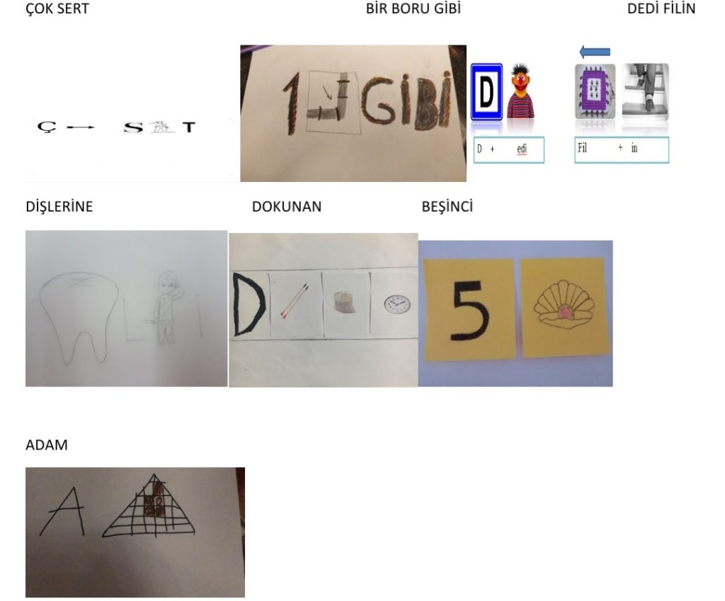 Felsefe Dedektifleri Resfebe Ortak Ürünü by Felsefededektifleri - Ourboox.com