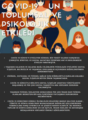 COVİT19 ‘UN ETKİLERİ by nurşen coşkun - Ourboox.com