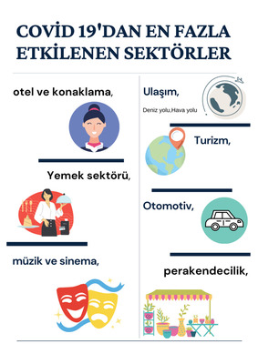 COVİT19 ‘UN ETKİLERİ by nurşen coşkun - Ourboox.com