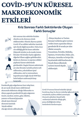 COVİT19 ‘UN ETKİLERİ by nurşen coşkun - Ourboox.com