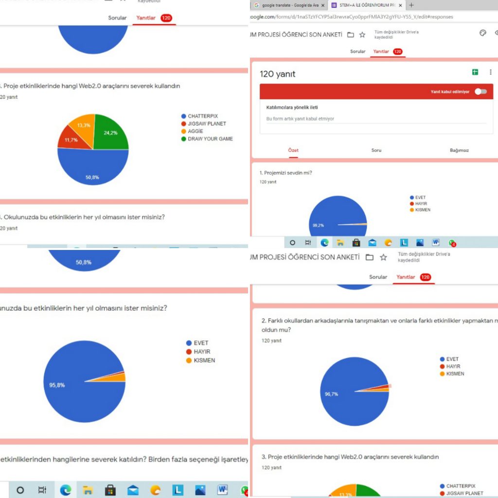 STEM ÖĞRENCİ SON ANKET DEĞERLENDİRME by Lale - Ourboox.com