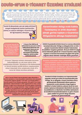 COVİT19 ‘UN ETKİLERİ by nurşen coşkun - Ourboox.com