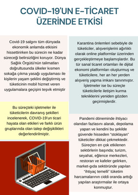 COVİT19 ‘UN ETKİLERİ by nurşen coşkun - Ourboox.com