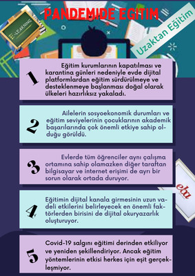 COVİT19 ‘UN ETKİLERİ by nurşen coşkun - Ourboox.com