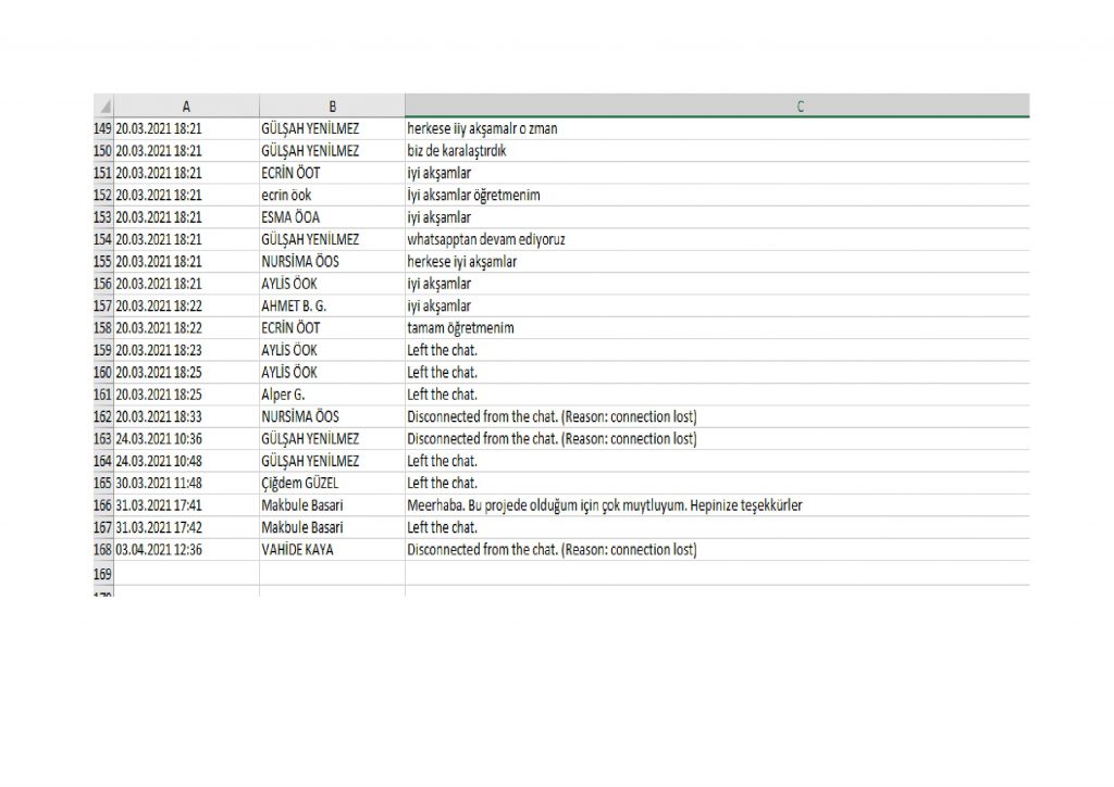 orman haftası by Gülşah Yenilmez - Ourboox.com