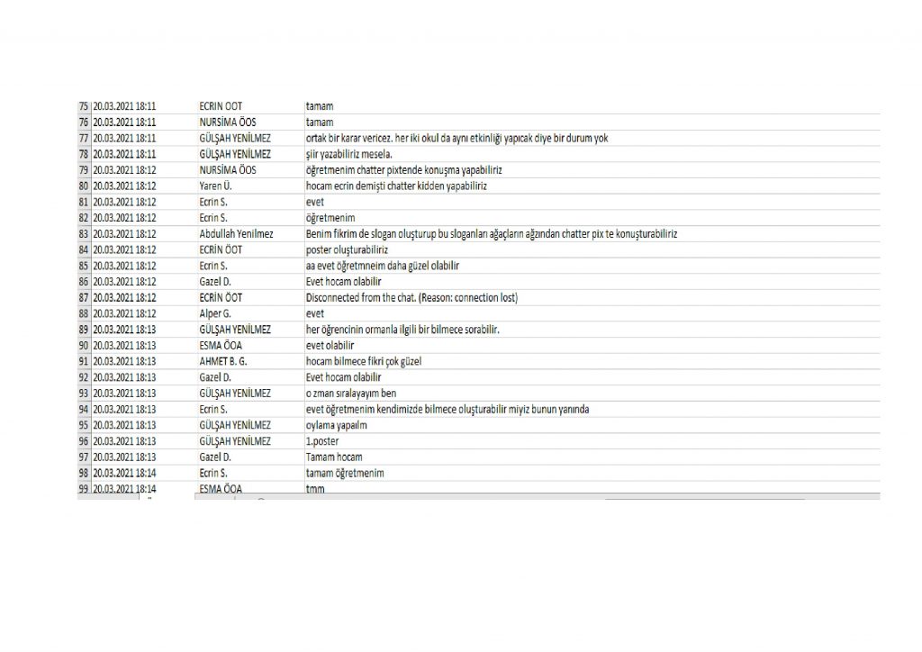 orman haftası by Gülşah Yenilmez - Ourboox.com