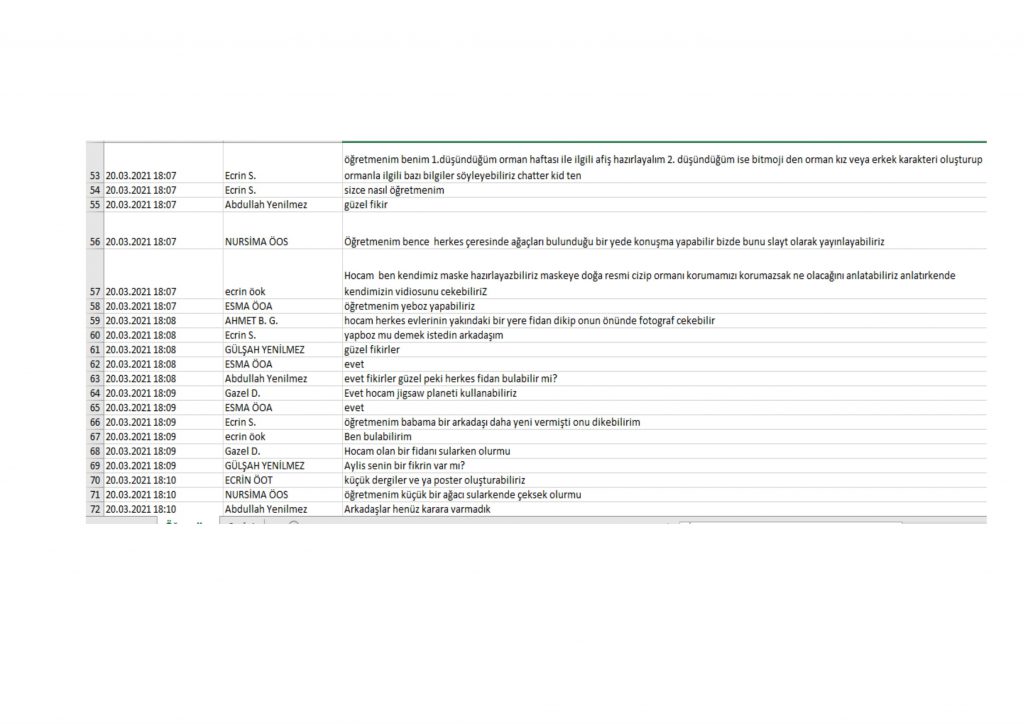 orman haftası by Gülşah Yenilmez - Ourboox.com