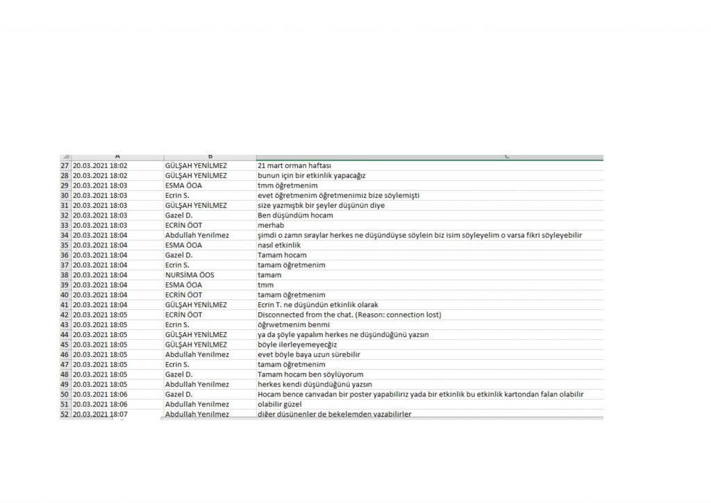 orman haftası by Gülşah Yenilmez - Ourboox.com