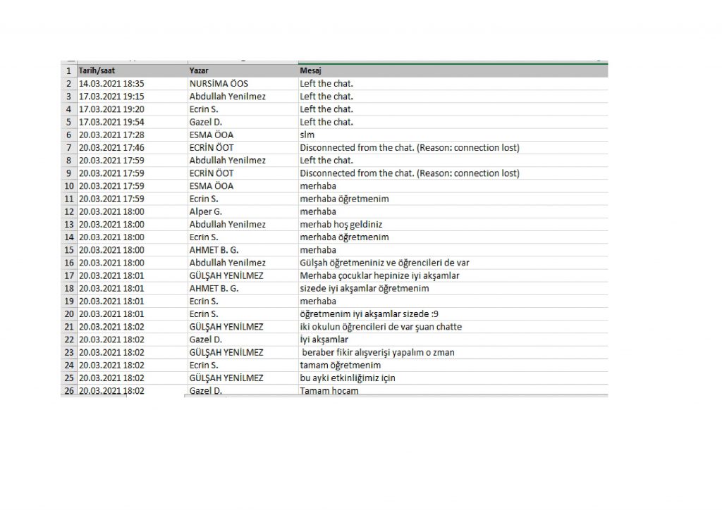 orman haftası by Gülşah Yenilmez - Ourboox.com