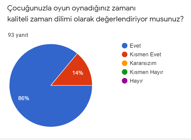Üç Kuşak Oyun Veli by Firdevs AĞAOĞLU - Illustrated by Üç Kuşak Oyun - Ourboox.com