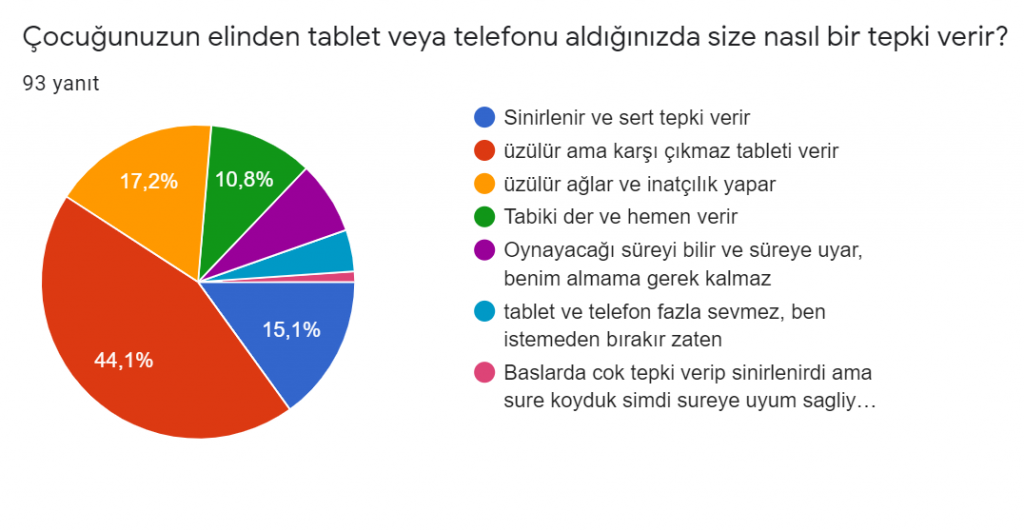 Üç Kuşak Oyun Veli by Firdevs AĞAOĞLU - Illustrated by Üç Kuşak Oyun - Ourboox.com