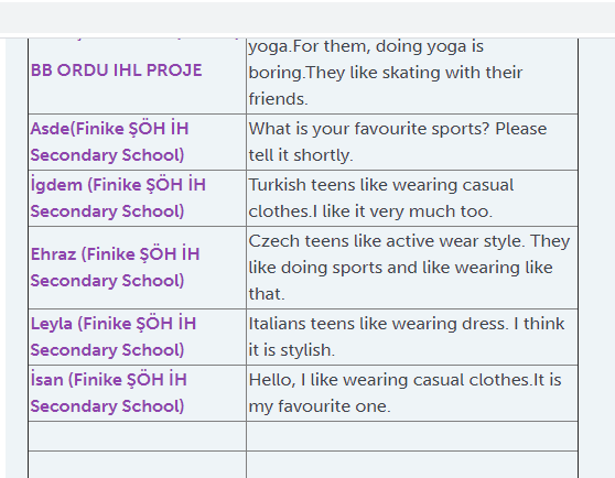 GENERATION Z TEAM 3 COMICS eBOOK By Selfihan GÜLEŞÇİ by selfihan Güleşçi - Illustrated by Selfihan GÜLEŞÇİ - Ourboox.com