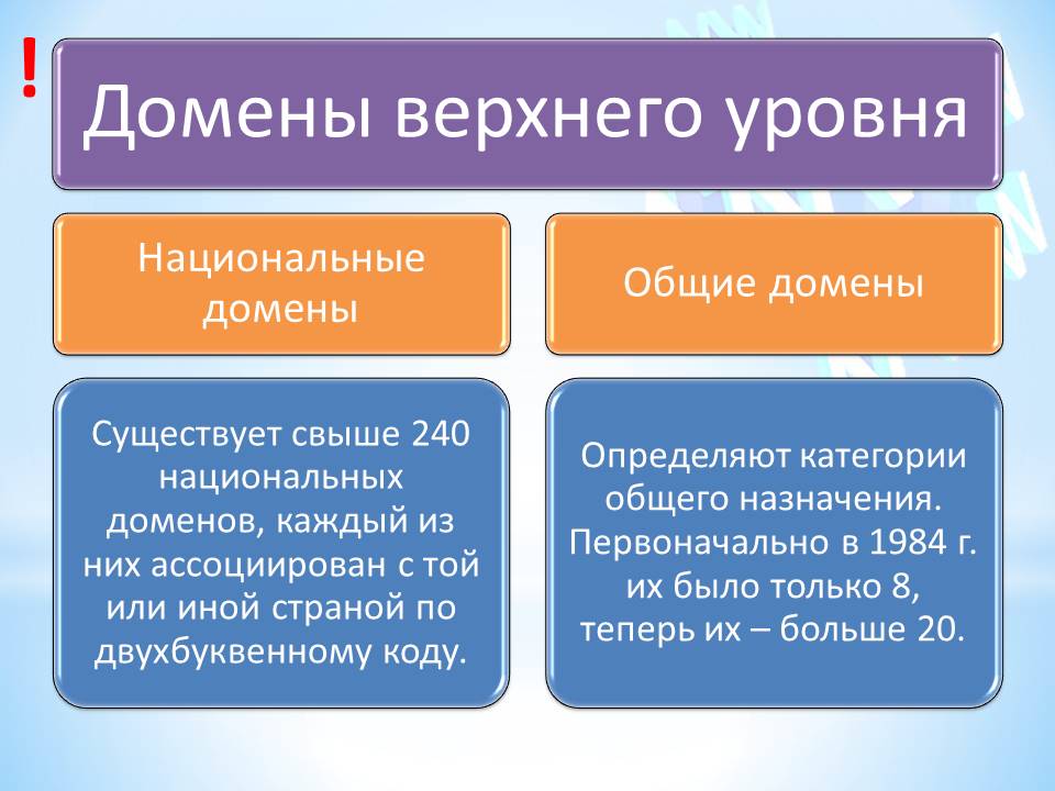 Интернет-технологии by BelousAlena - Ourboox.com