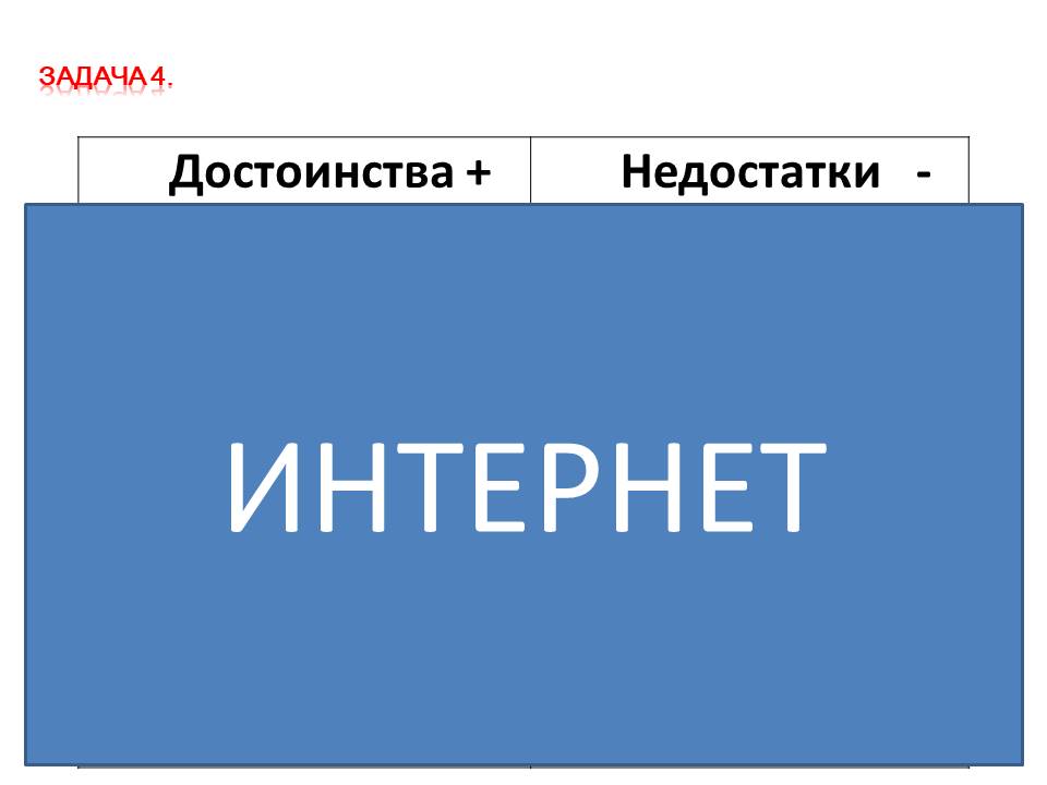 Интернет-технологии by BelousAlena - Ourboox.com