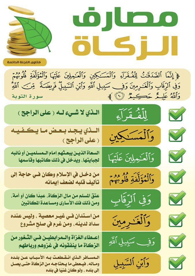 أركان الإسلام by thanaa - Ourboox.com