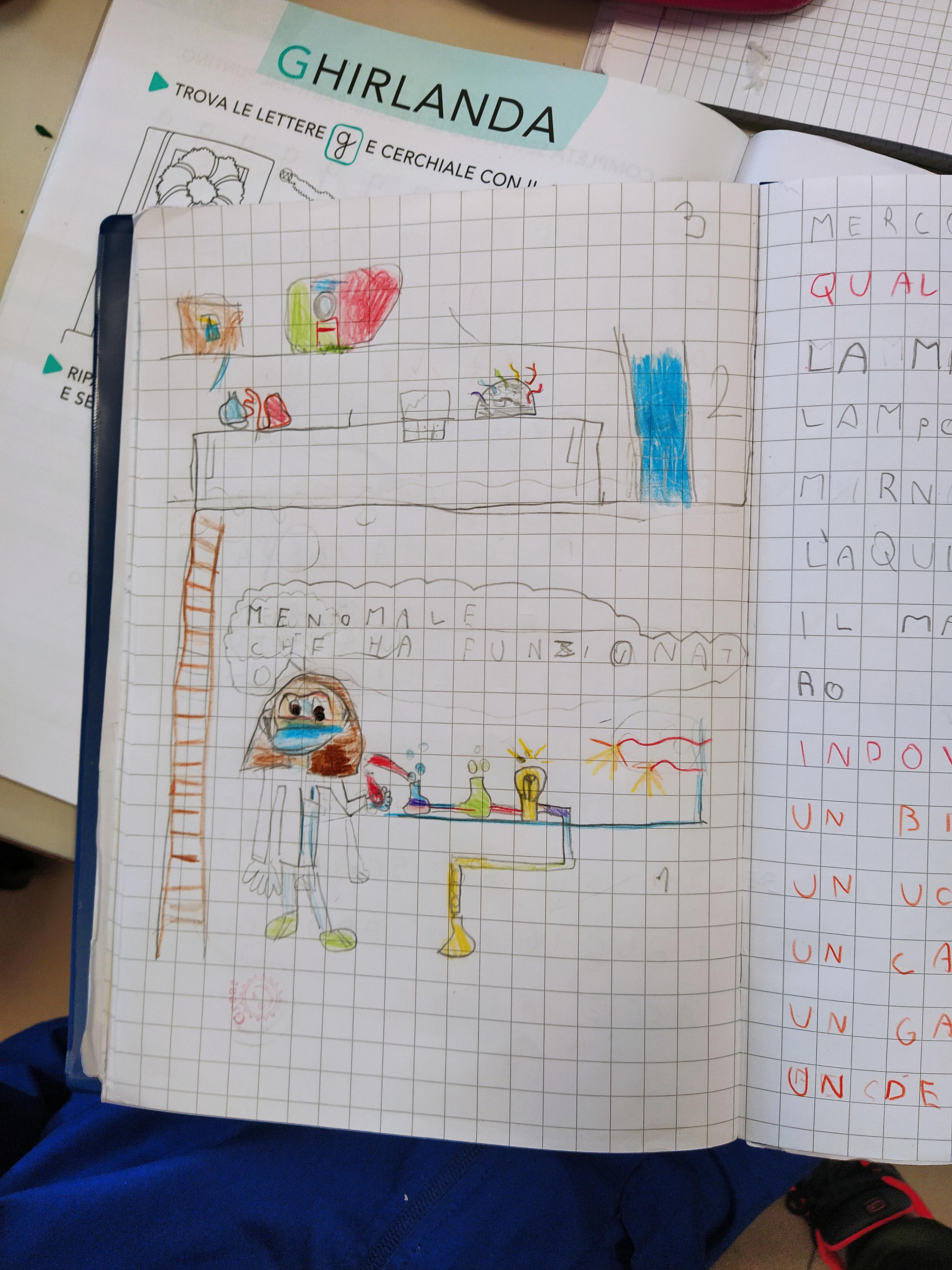 Da grande sarò… by Tiziana Tramontano - Illustrated by i bambini e le bambine della 1^A - Ourboox.com