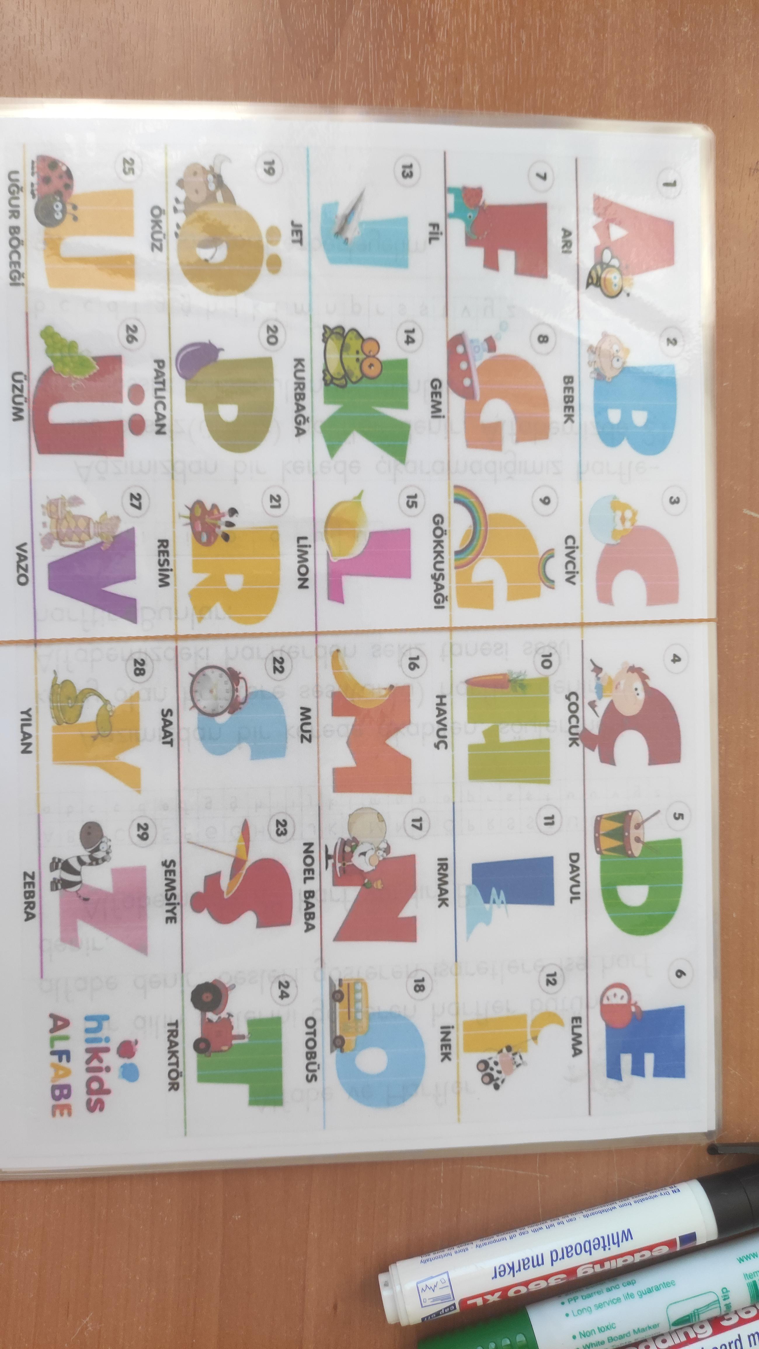 Gönüller Bir Olsun Projesi Materyal Değerlendirme by Ali KARATEPE - Ourboox.com