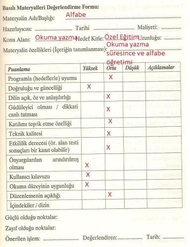 Gönüller Bir Olsun Projesi Materyal Değerlendirme by Ali KARATEPE - Ourboox.com