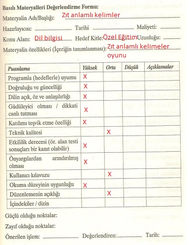 Gönüller Bir Olsun Projesi Materyal Değerlendirme by Ali KARATEPE - Ourboox.com