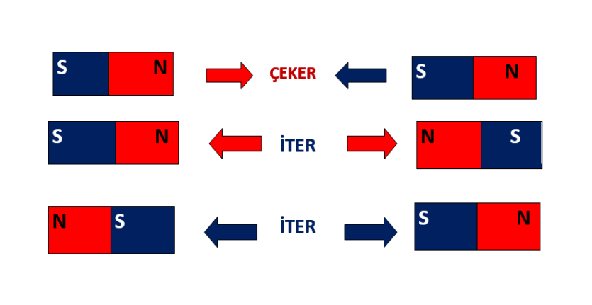 Sınır Tanımayan Öğretmenler ve Öğrenciler by Muhammed Emir Zindan - Illustrated by Muhammed Emir Zindan - Ourboox.com