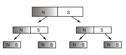 Sınır Tanımayan Öğretmenler ve Öğrenciler by Muhammed Emir Zindan - Illustrated by Muhammed Emir Zindan - Ourboox.com