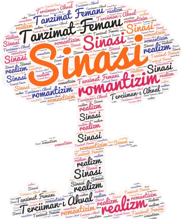 ŞUBAT AYI OYUNLAŞTIRMA ARAÇLARIMIZ VE ÖRNEKLER by nurşen coşkun - Ourboox.com