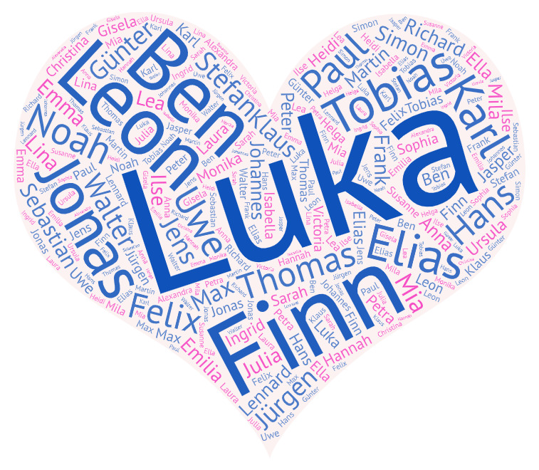 ŞUBAT AYI OYUNLAŞTIRMA ARAÇLARIMIZ VE ÖRNEKLER by nurşen coşkun - Ourboox.com